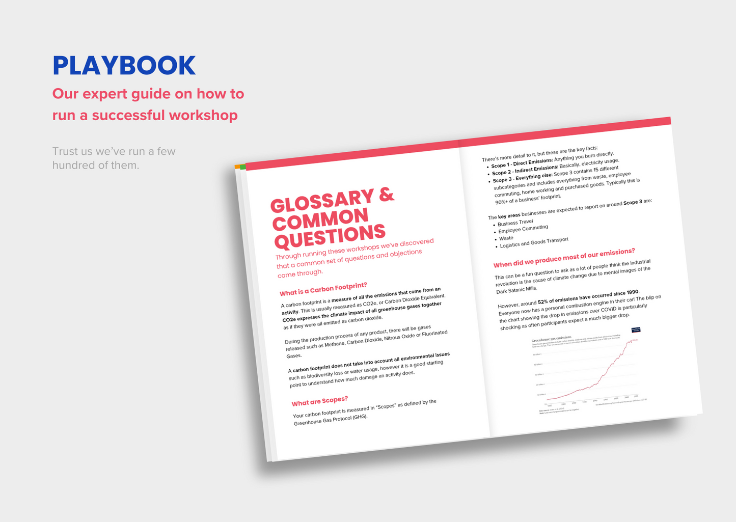 Action Box: Carbon Reduction Fundamentals
