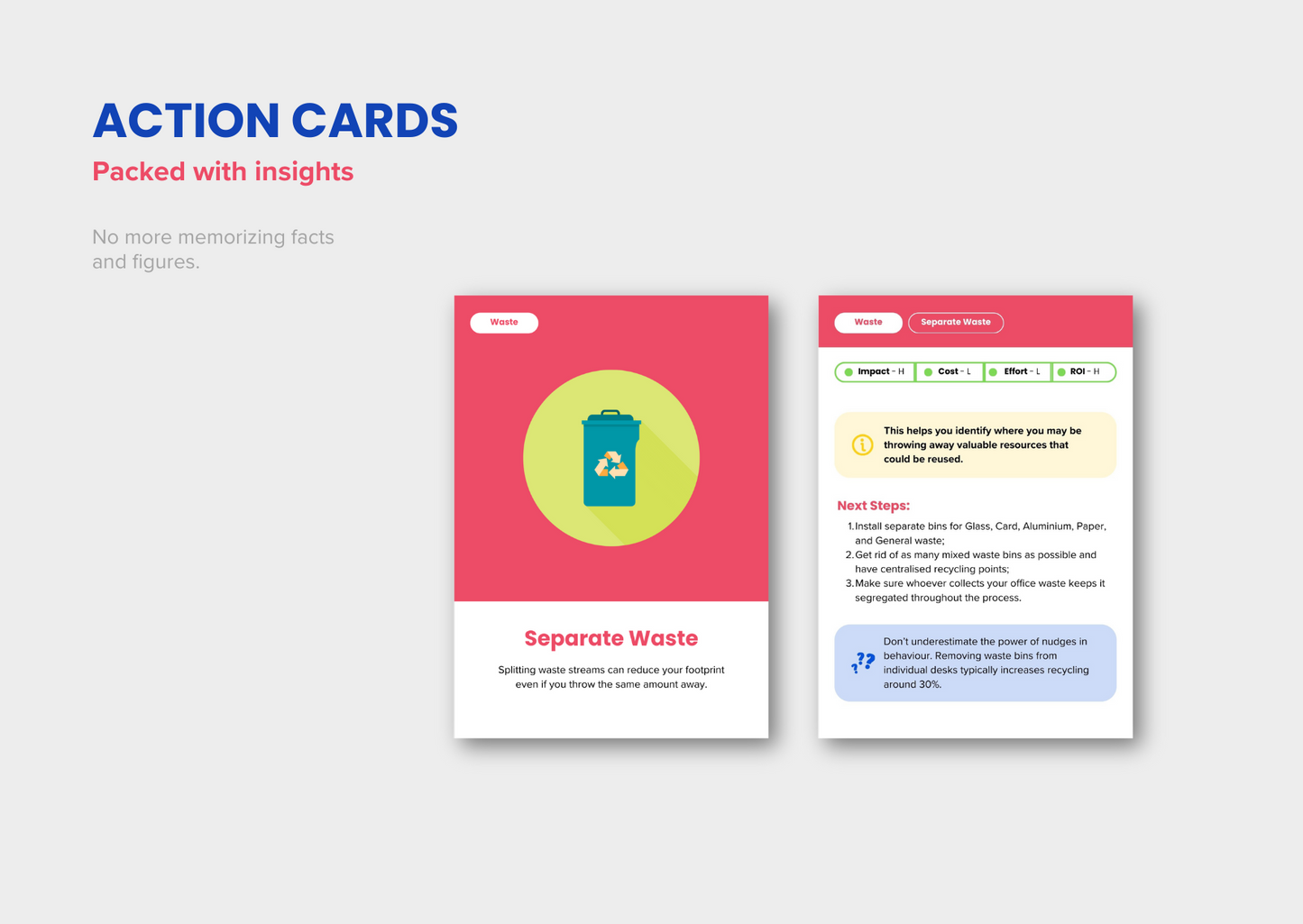 Action Box: Carbon Reduction Fundamentals