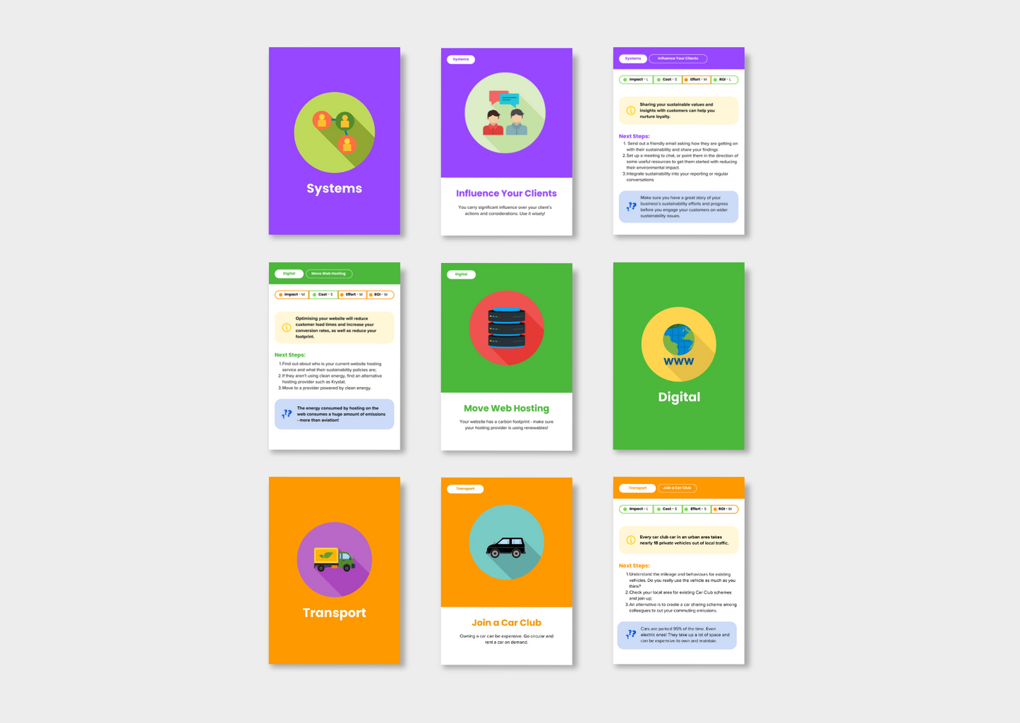 Action Box: Carbon Reduction Fundamentals