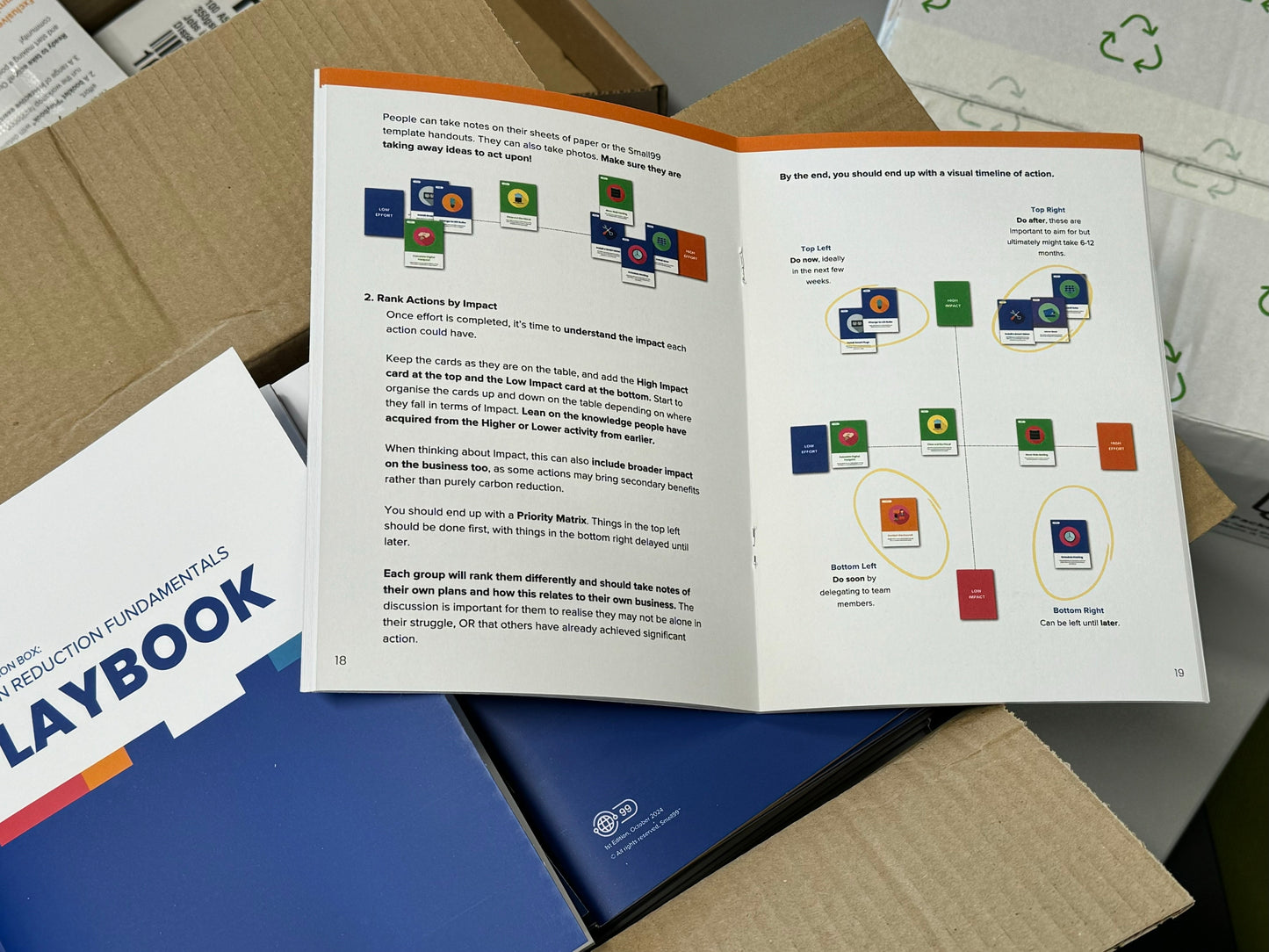 Action Box: Carbon Reduction Fundamentals