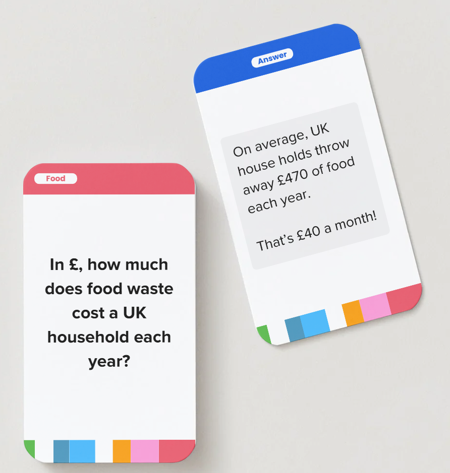 Preorder: Misconceptions Game