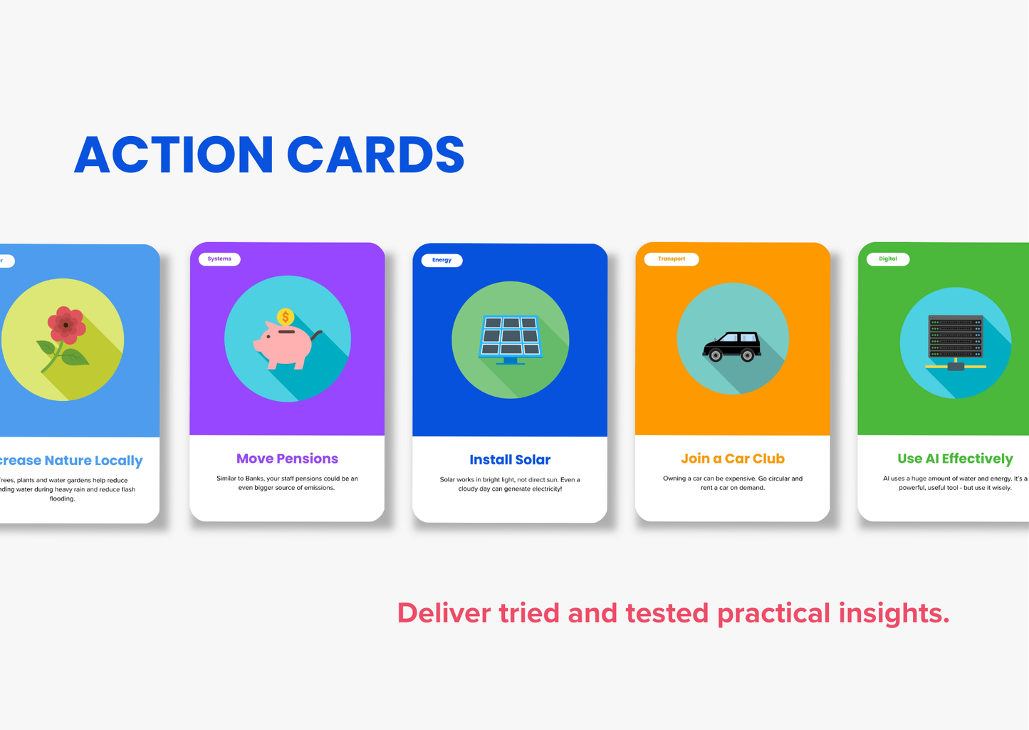 Pre-Order: Action Box: Carbon Reduction Fundamentals Second Edition