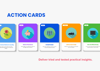 Pre-Order: Action Box: Carbon Reduction Fundamentals Second Edition