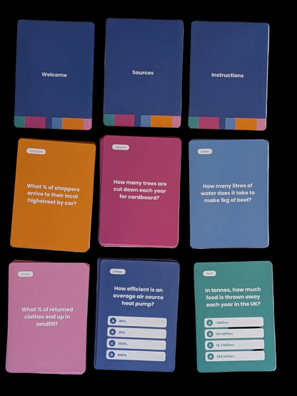 Myths & Misconceptions Game