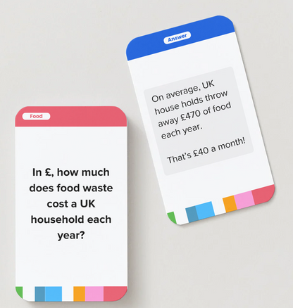 Preorder: Misconceptions Game